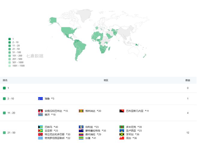 发力国产FPS的天花板要被捅破了AG真人游戏平台app琳琅天上(图12)